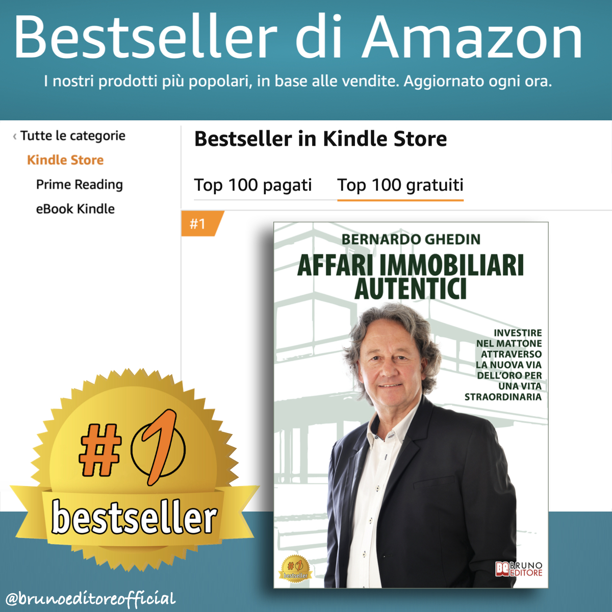 Bernardo Ghedin: Bestseller “Affari Immobiliari Autentici”, il libro su come scovare i grandi affari immobiliari grazie alla tecnologia