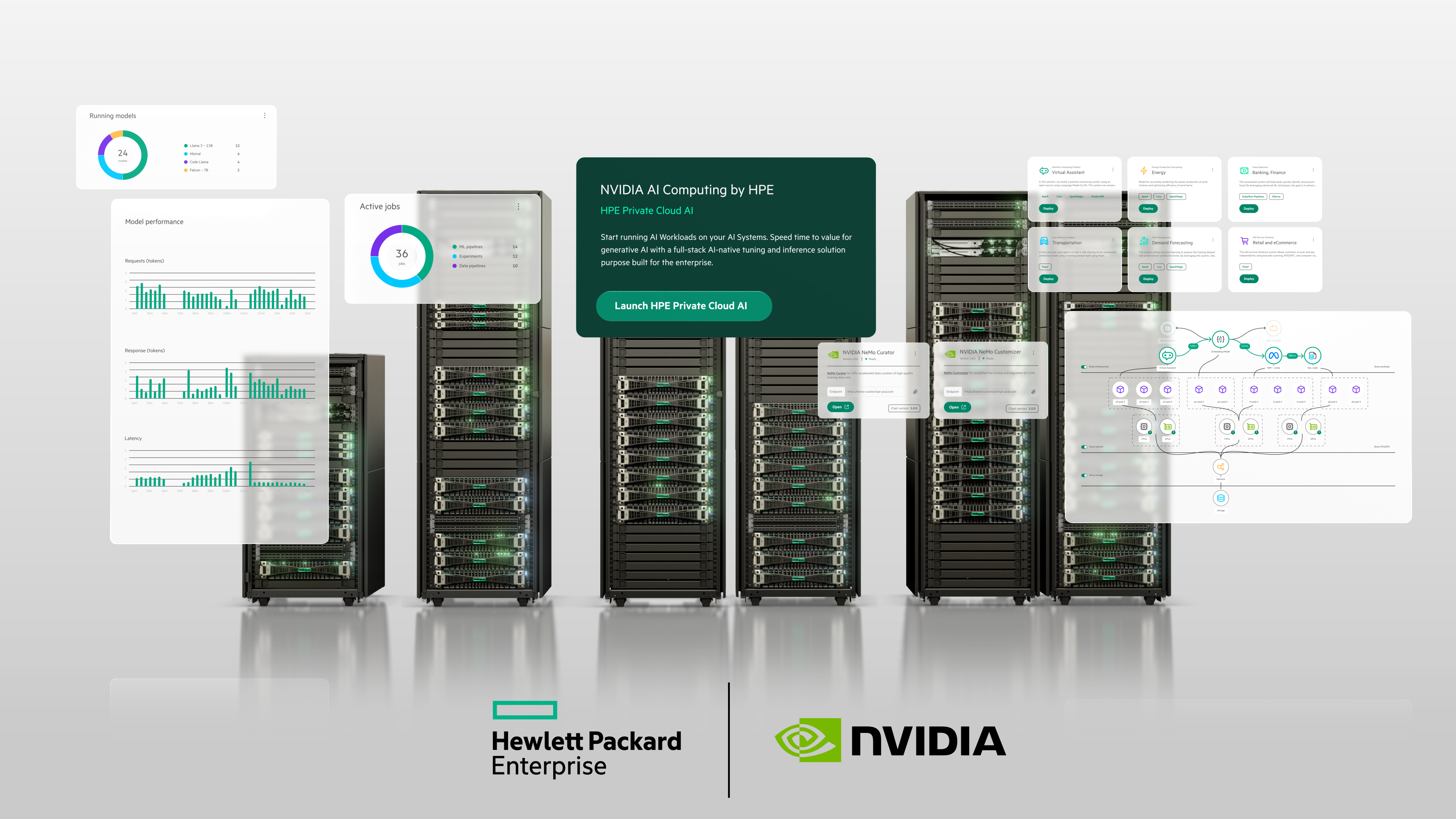 Hewlett Packard Enterprise presenta nuove soluzioni enterprise di intelligenza artificiale basate su NVIDIA per accelerare il time to value di modelli AI generativi, agentici e fisici