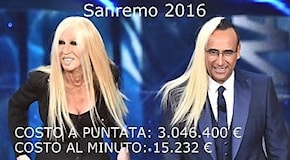 Sanremo, Alberto Angela, Pausini e Cortellesi: ecco i programmi milionari della Rai