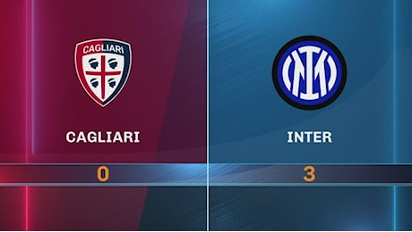 Cagliari-Inter 0-3: gli highlights - Highlights Serie A 2024-2025 Video