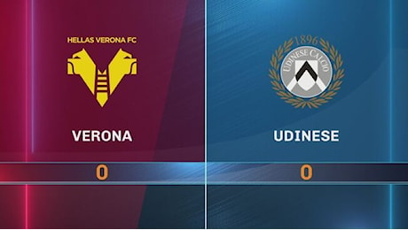 Verona-Udinese 0-0: gli highlights - Highlights Serie A 2024-2025 Video