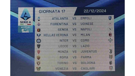 Serie A, anticipi e posticipi dalla 14a alla 18esima giornata: calendario ufficiale