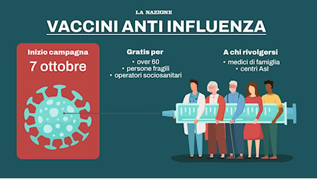 Influenza e Covid, vaccini anche da medici di famiglia e pediatri