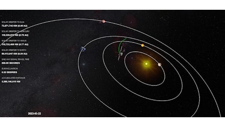 Nuove immagini del Sole: in mostra macchie solari e plasma in movimento | FOTO