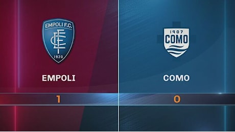 Empoli-Como 1-0: gli highlights - Highlights Serie A 2024-2025 Video