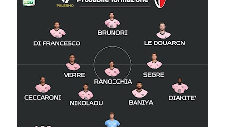 Palermo-Bari: le probabili formazioni. Torna Diakitè, chance Brunori