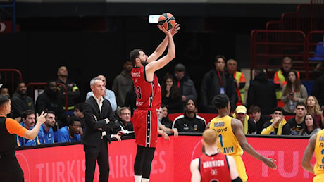 Olimpia Milano, facile successo contro il Maccabi Tel Aviv