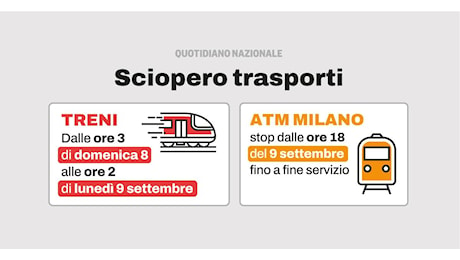 I treni garantiti per lo sciopero dell’8 e 9 settembre: orari ed elenco completo in Pdf