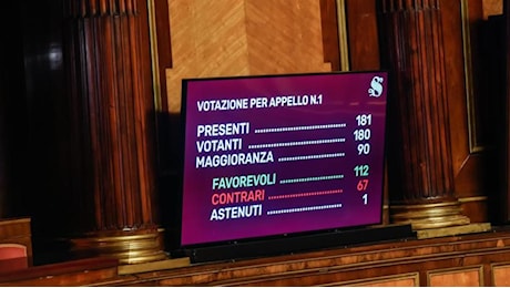 La terza manovra economica del Governo Meloni è legge: via libera dal Senato