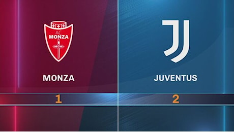 Monza-Juventus 1-2: gli highlights - Highlights Serie A 2024-2025 Video