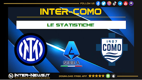 Inter-Como 2-0, le statistiche rivelano una risorsa e una difficoltà!