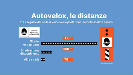 Autovelox (e Tutor): oggi chi decide dove installarli? Nuove regole del decreto Salvini, la guida