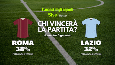 Roma-Lazio, un derby tra voglia di rivalsa e conferme in zona Champions