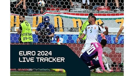 Euro 2024 Live: Scozia e Svizzera pareggiano 1-1, la Germania è già agli ottavi