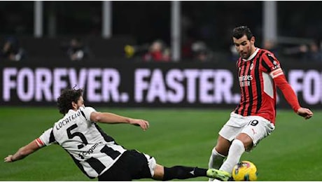 Dove vedere Juventus-Milan in diretta TV, streaming e su MilanNews.it