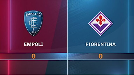 Empoli-Fiorentina 0-0: gli highlights - Highlights Serie A 2024-2025 Video