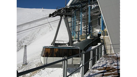 OGGI RIMANE CHIUSA LA FUNIVIA DEL GRAN SASSO