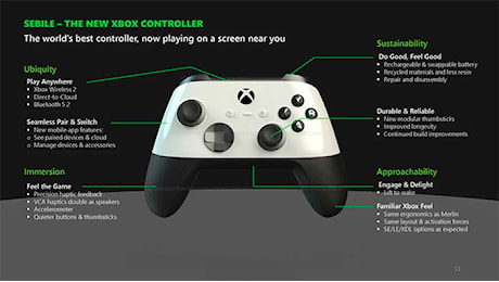 Il nuovo controller aptico Xbox torna a mostrarsi grazie a un brevetto