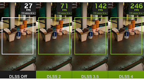 NVIDIA presenta il DLSS 4: la rivoluzione della frame generation