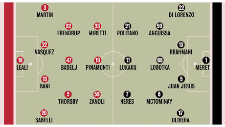 Genoa-Napoli, probabili formazioni Gazzetta: Juan Jesus dal 1', la scelta su Kvaratskhelia | GRAFICO