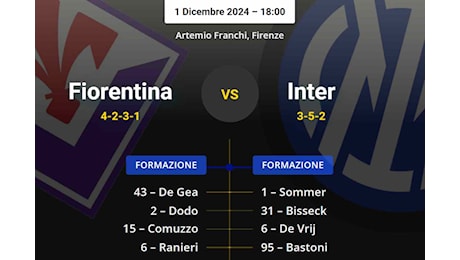 Le probabili formazioni di Fiorentina-Inter: emergenza difesa