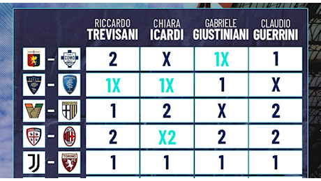 Cagliari – Milan, per i giornalisti di Radio Serie A sarà successo rossonero