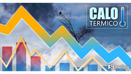 Meteo Temperature - Temporaneo picco estivo al Sud, poi termometri giù di molti gradi. Finiremo sotto media. Mappe