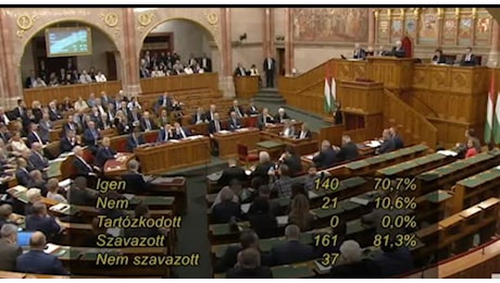 L'Ungheria cambia la Costituzione: «Esistono solo maschi e femmine»