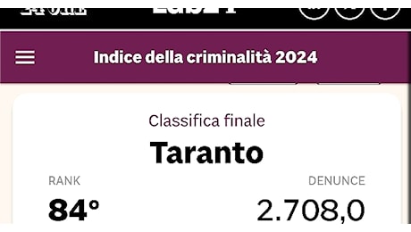 Indice della criminalità, Taranto in coda