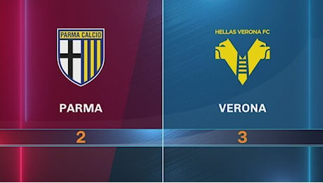 Parma-Verona 2-3: gli highlights - Highlights Serie A 2024-2025 Video