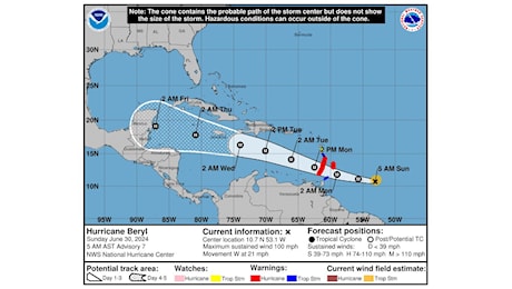Uragano Beryl si intensifica rapidamente verso i Caraibi, previsti danni devastanti