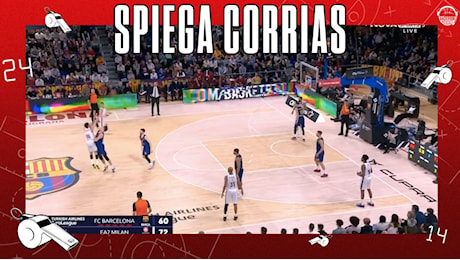 Barcellona – Olimpia: il disastro di Jan Vesely | Spiega Corrias