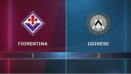 Fiorentina-Udinese 1-2: gli highlights - Highlights Serie A 2024-2025 Video