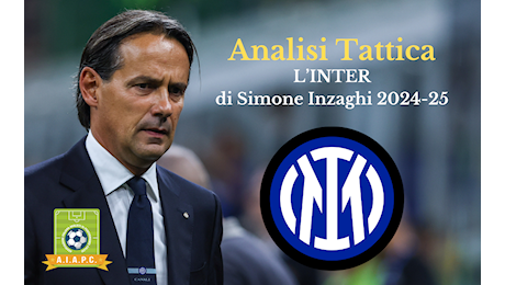 Analisi Tattica: l’Inter di Simone Inzaghi 2024-25