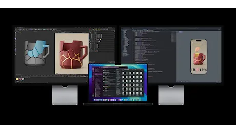 Quanti monitor esterni supportano i nuovi MacBook Pro M4?