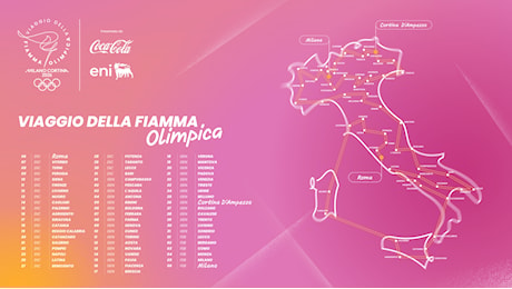 Milano Cortina 2026: la Fiamma olimpica a L’Aquila e Pescara