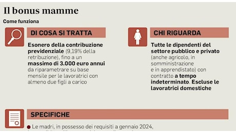 Bonus mamme confermato nella Manovra: fino a 3mila euro per il terzo figlio