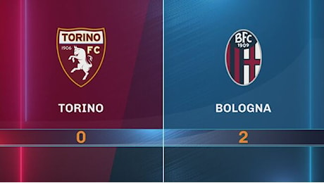 Torino-Bologna 0-2: gli highlights - Highlights Serie A 2024-2025 Video