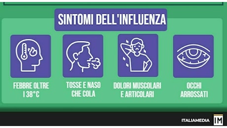 Influenza australiana, primi casi in Italia. Andreoni: «Ci aspettiamo 200mila contagi a settimana, difficile ipotizzare un picco»