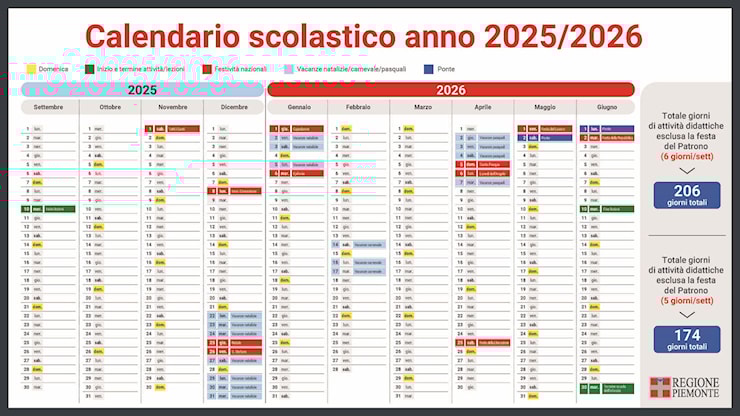Il calendario scolastico 2025-2026 - regione.piemonte.it Il calendario scolastico 2025-2026 - regione.piemonte.it