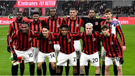 QUI MILAN - Il programma dei rossoneri alla vigilia della gara con la Juventus di Supercoppa