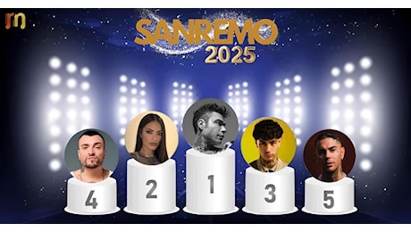 Sanremo 2025, la classifica dei big più popolari sui social