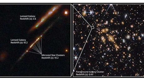 Il telescopio Webb vede 5 antichissime gemme cosmiche - Scienza e Tecnica