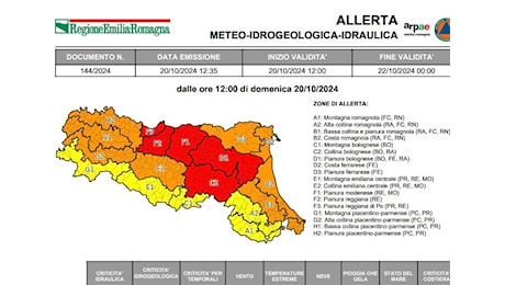 Alluvione in Emilia Romagna: Allerta Meteo Rossa per le prossime ore