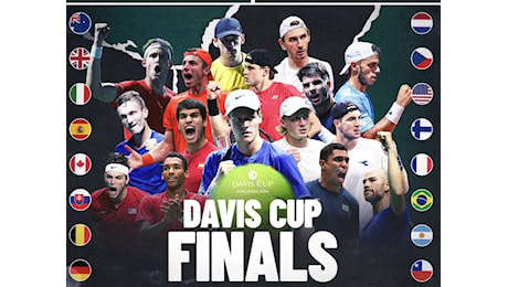 Davis Cup: La fase a Gironi. I risultati completi della Quinta giornata (LIVE)