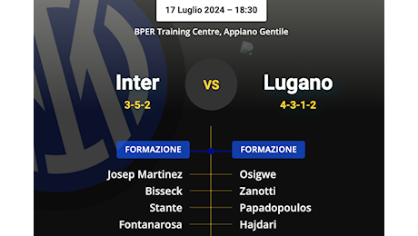 Le formazioni UFFICIALI di Inter-Lugano: coppia d’attacco inedita
