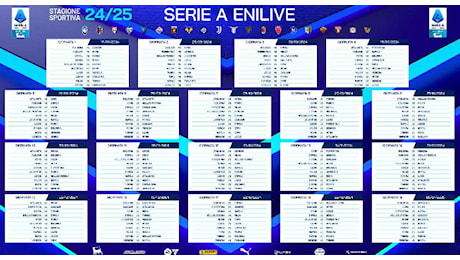 UFFICIALE - Serie A, il calendario di 19° e 20° giornata: Fiorentina-Napoli il 4 gennaio, col Verona il 12