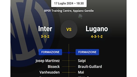Le probabili formazioni di Inter-Lugano: esordio per Martinez e Taremi