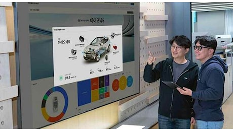 Le piattaforme open innovation Hyundai e Kia al CES 2025. Focus su mobilità, AI, robotica e sostenibilità