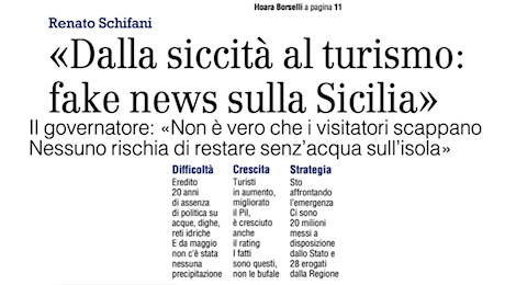 Schifani dice che non è vero che per la siccità i turisti scappano dalla Sicilia